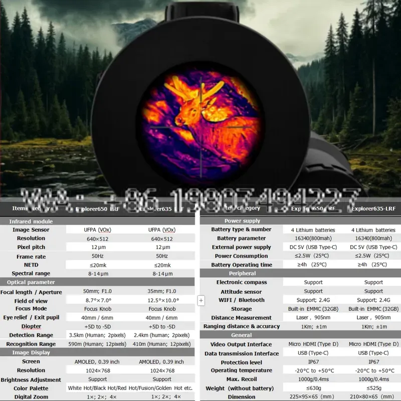 Nachtzichtkijker met een afsta - Hunting Thermal Imaging Scope recensie en prijs